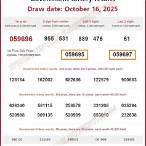 lottery result thailand today